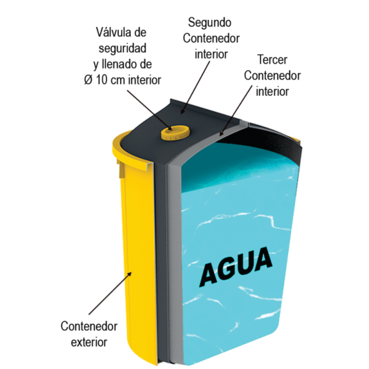 ABS 400 tcontenedor - Vista 2