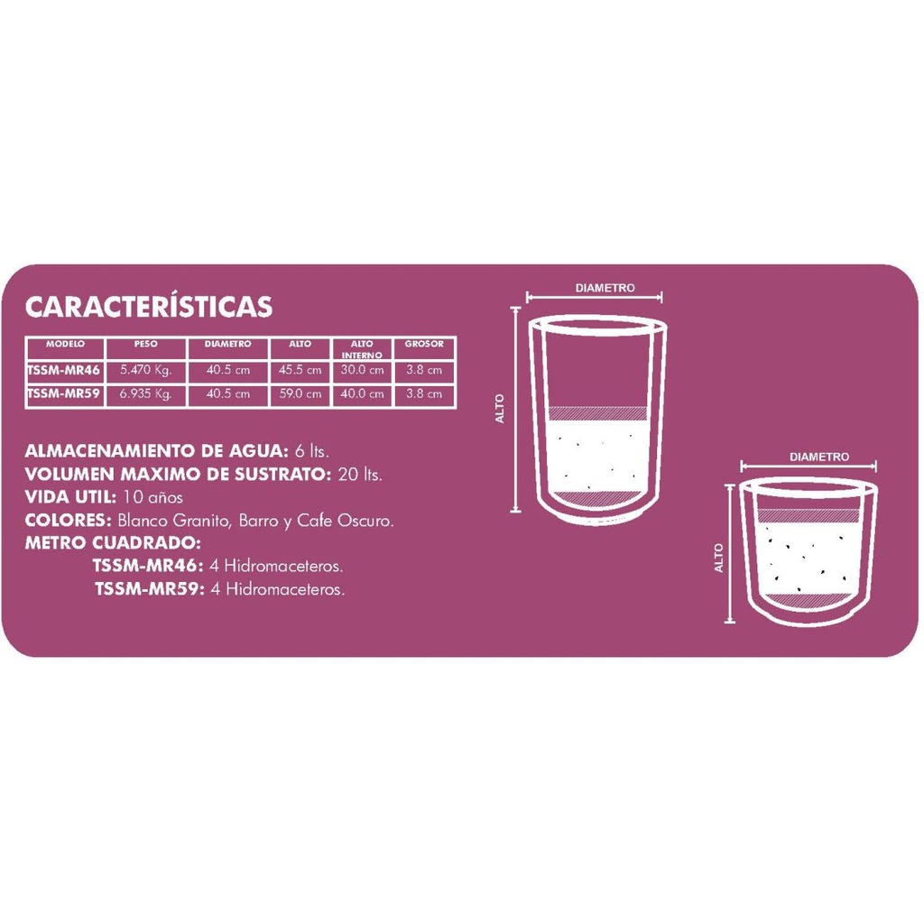HIDROMACETERO REDONDO - Vista 3